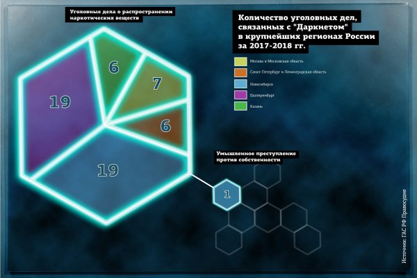 Кракен тор kr2web in